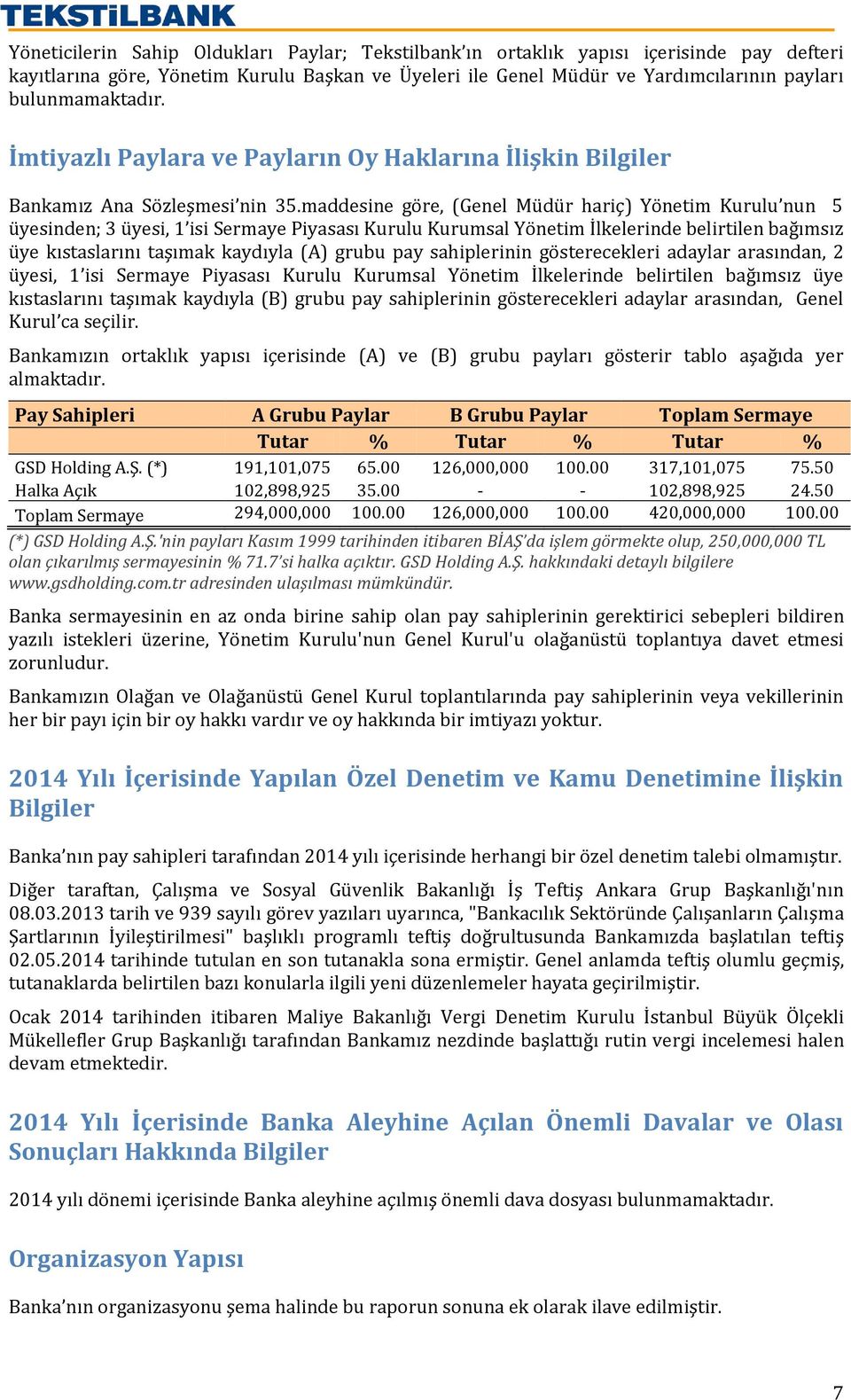 maddesine göre, (Genel Müdür hariç) Yönetim Kurulu nun 5 üyesinden; 3 üyesi, 1 isi Sermaye Piyasası Kurulu Kurumsal Yönetim İlkelerinde belirtilen bağımsız üye kıstaslarını taşımak kaydıyla (A) grubu