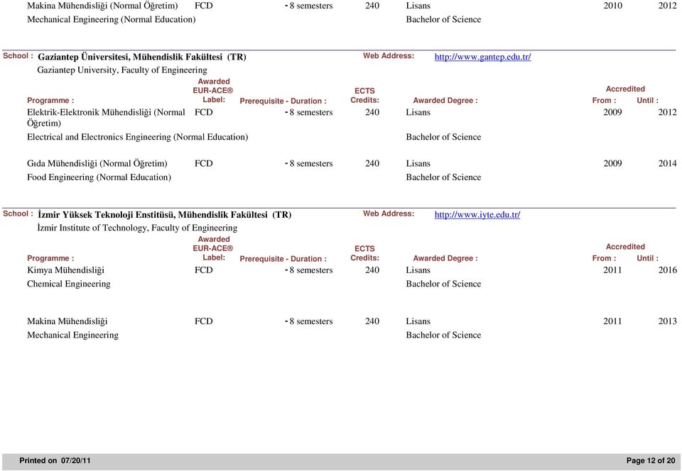 tr/ Gaziantep University, Faculty of Engineering Programme : Label: Prerequisite - Duration : Credits: Degree : From : Until : Elektrik-Elektronik Mühendisliği (Normal Öğretim) FCD - 8 semesters 240