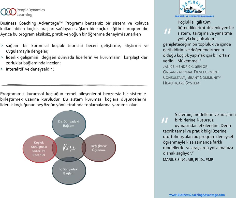 dünyada liderlerin ve kurumların karşılaştıkları zorluklar bağlamında inceler ; > interaktif ve deneyseldir ; Koçlukla ilgili tüm öğrendiklerimi düzenleyen bir sistem, tartışma ve yansıtma yoluyla