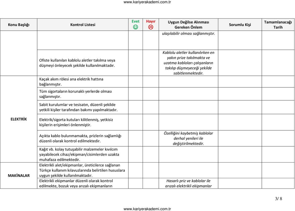 Tüm sigortaları koruaklı yerlerde olası sağlaıştır. Sait kurulular ve tesisatı, düzeli şekilde yetkili kişiler tarafıda akıı yapılaktadır.