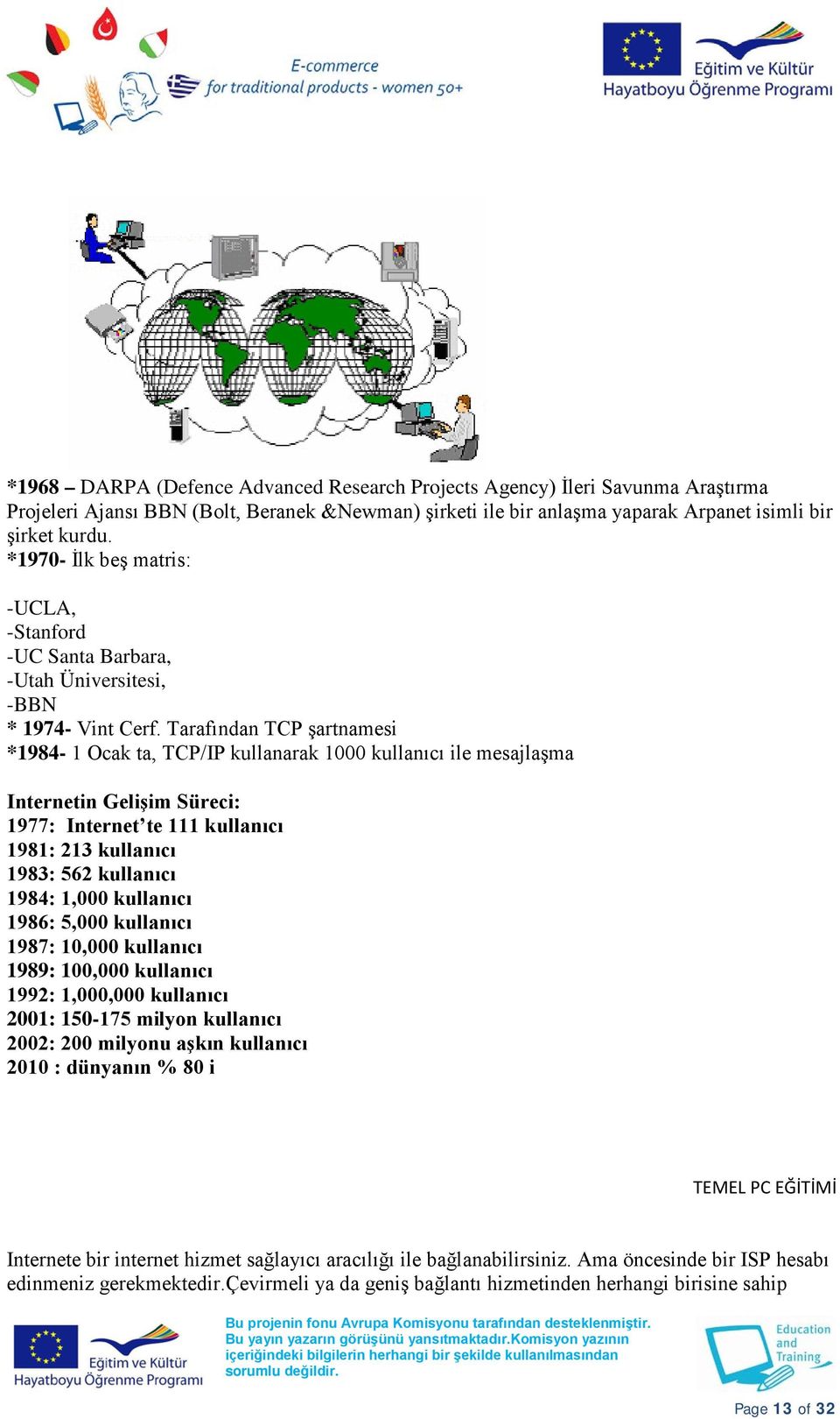 Tarafından TCP şartnamesi *1984-1 Ocak ta, TCP/IP kullanarak 1000 kullanıcı ile mesajlaşma Internetin Gelişim Süreci: 1977: Internet te 111 kullanıcı 1981: 213 kullanıcı 1983: 562 kullanıcı 1984: