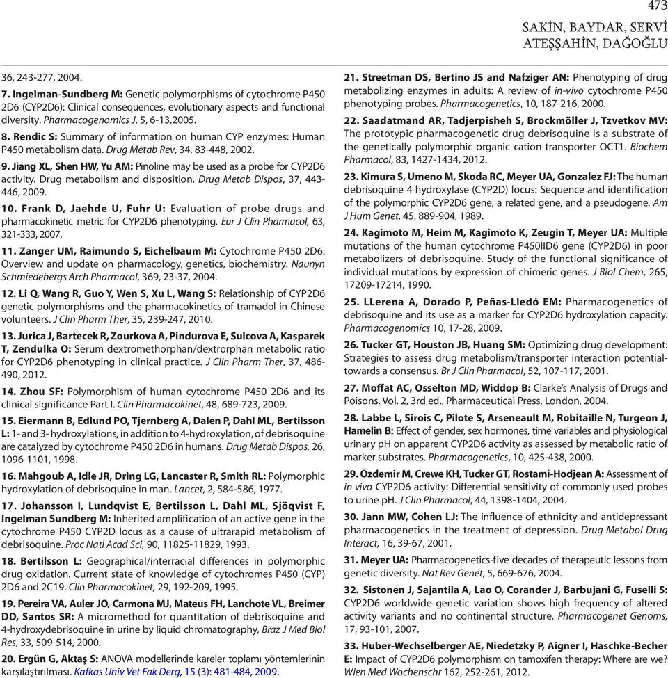 Rendic S: Summary of information on human CYP enzymes: Human P450 metabolism data. Drug Metab Rev, 34, 83-448, 2002. 9. Jiang XL, Shen HW, Yu AM: Pinoline may be used as a probe for CYP2D6 activity.