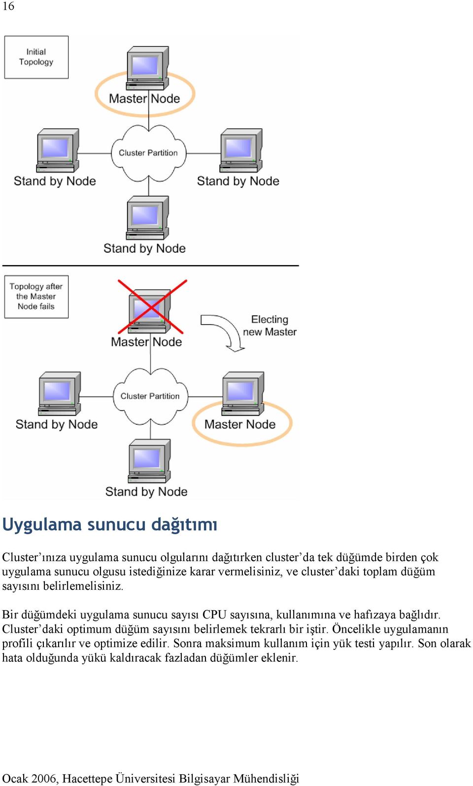 Bir düğümdeki uygulama sunucu sayısı CPU sayısına, kullanımına ve hafızaya bağlıdır.