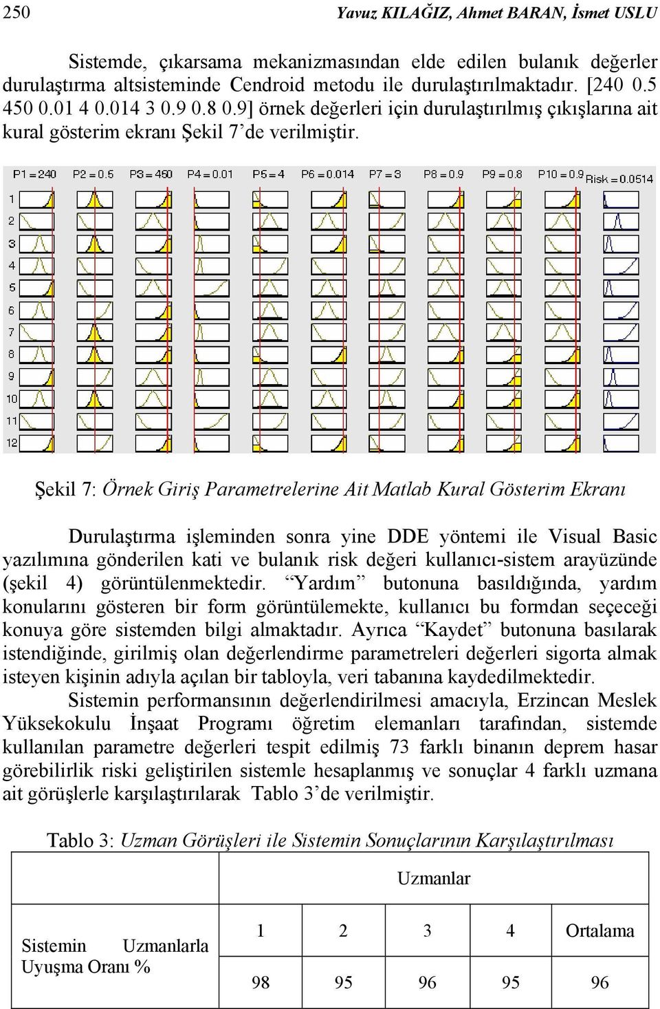 Şekil 7: Örnek Giriş Parametrelerine Ait Matlab Kural Gösterim Ekranı Durulaştırma işleminden sonra yine DDE yöntemi ile Visual Basic yazılımına gönderilen kati ve bulanık risk değeri