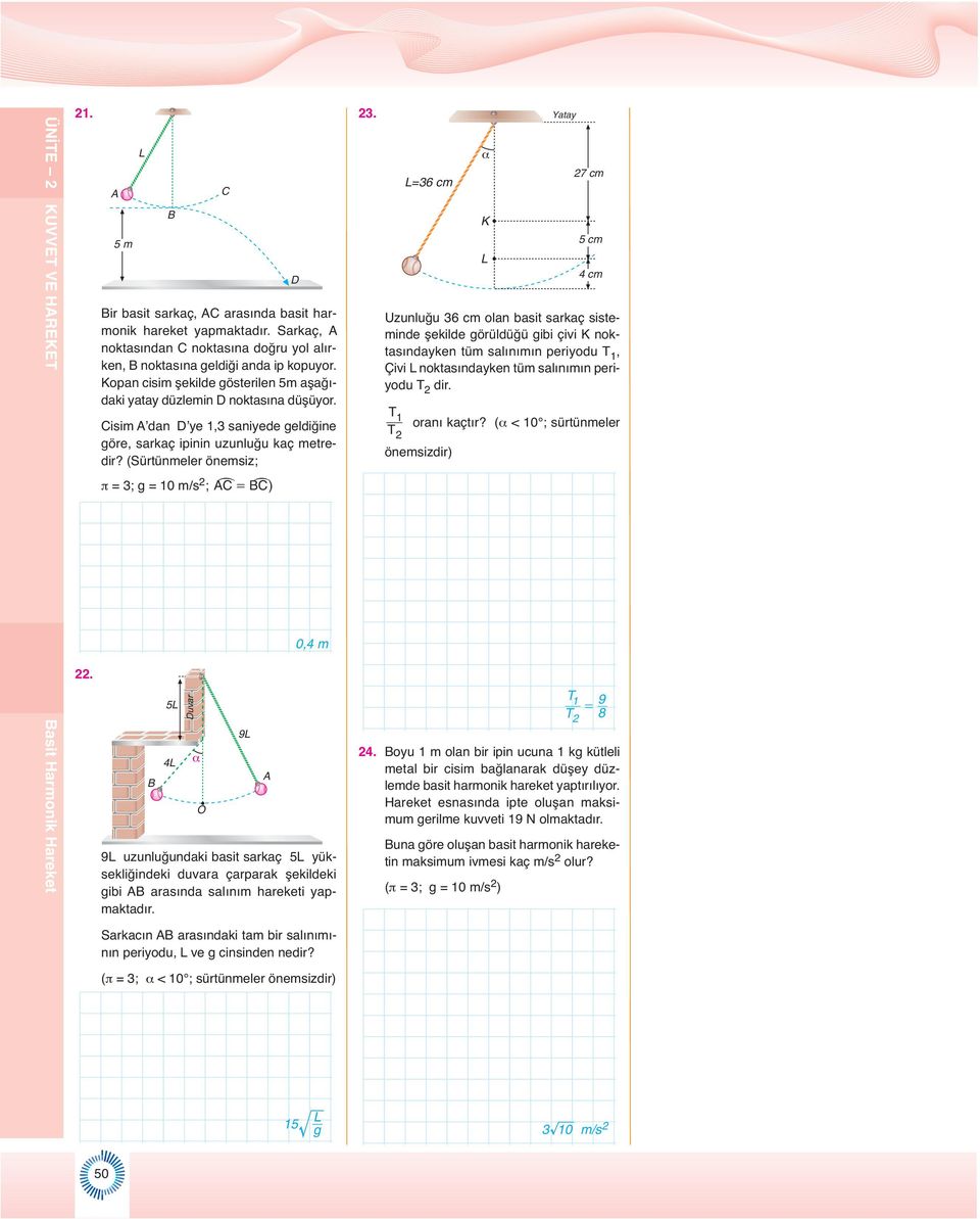 (Sütünele önesiz; π = 3; g = 10 /s ; C % = BC) % B 5 4 Duva α O 9 uzunluğundai basit saaç 5 yüseliğindei duvaa çapaa şeildei gibi B aasında salını haeeti yapatadı. C 9 D 0,4 3.