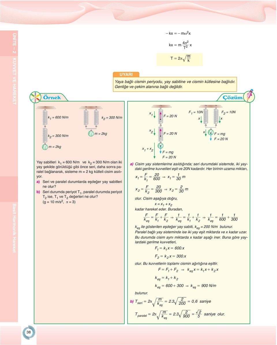 (g = 10 /s, π = 3) UYRI - =-ω 4π = T T = π Yaya bağlı cisin peiyodu, yay sabitine ve cisin ütlesine bağlıdı. Genliğe ve çei alanına bağlı değildi.