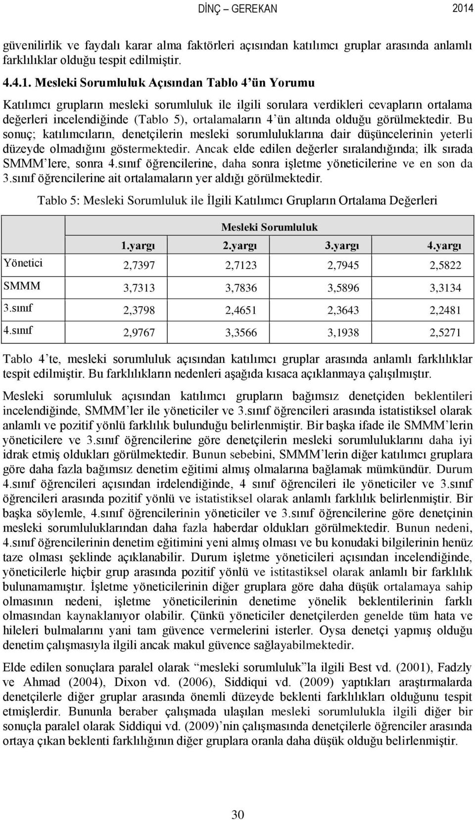 Mesleki Sorumluluk Açısından Tablo 4 ün Yorumu Katılımcı grupların mesleki sorumluluk ile ilgili sorulara verdikleri cevapların ortalama değerleri incelendiğinde (Tablo 5), ortalamaların 4 ün altında