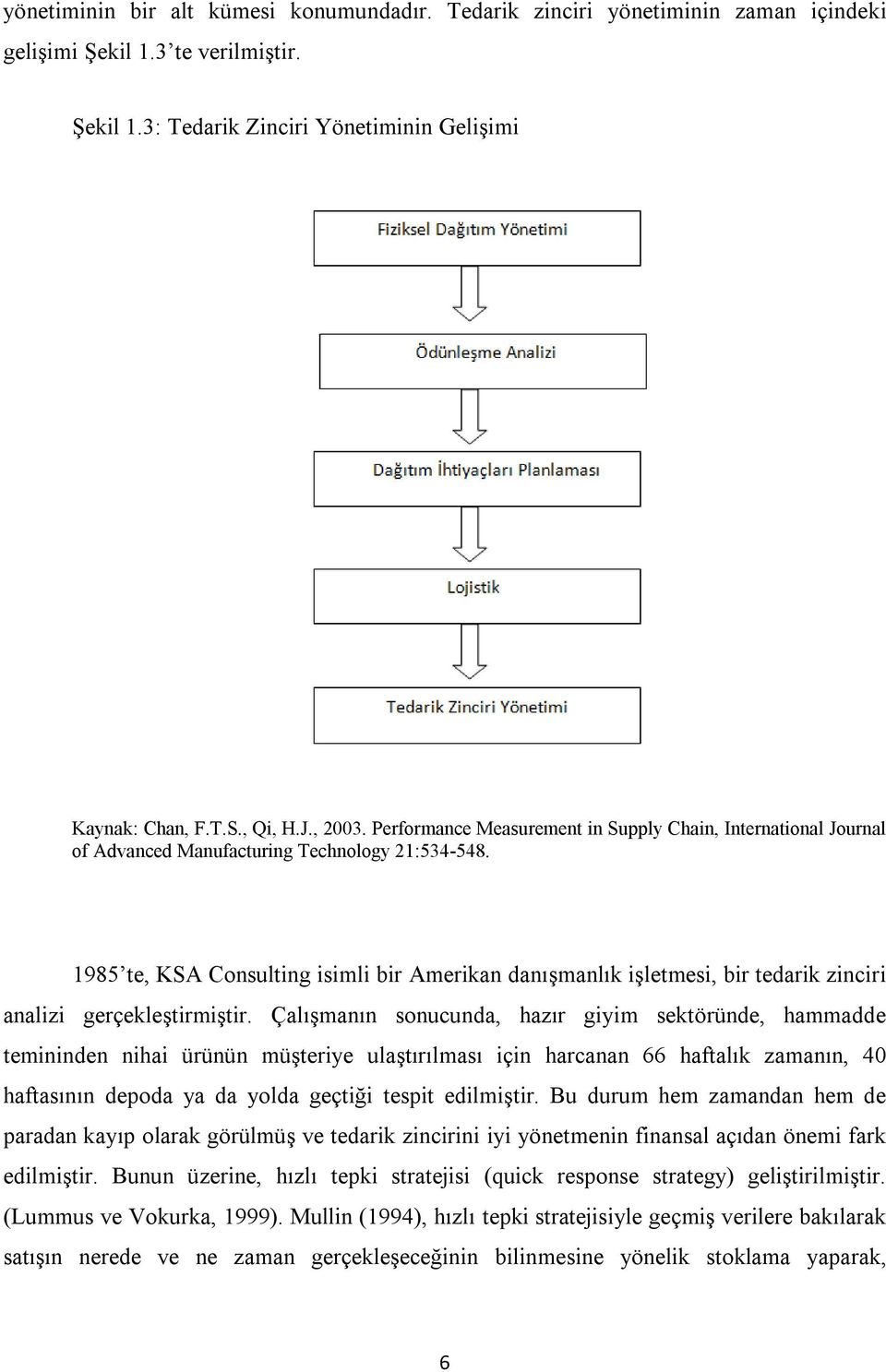 1985 te, KSA Consulting isimli bir Amerikan danışmanlık işletmesi, bir tedarik zinciri analizi gerçekleştirmiştir.