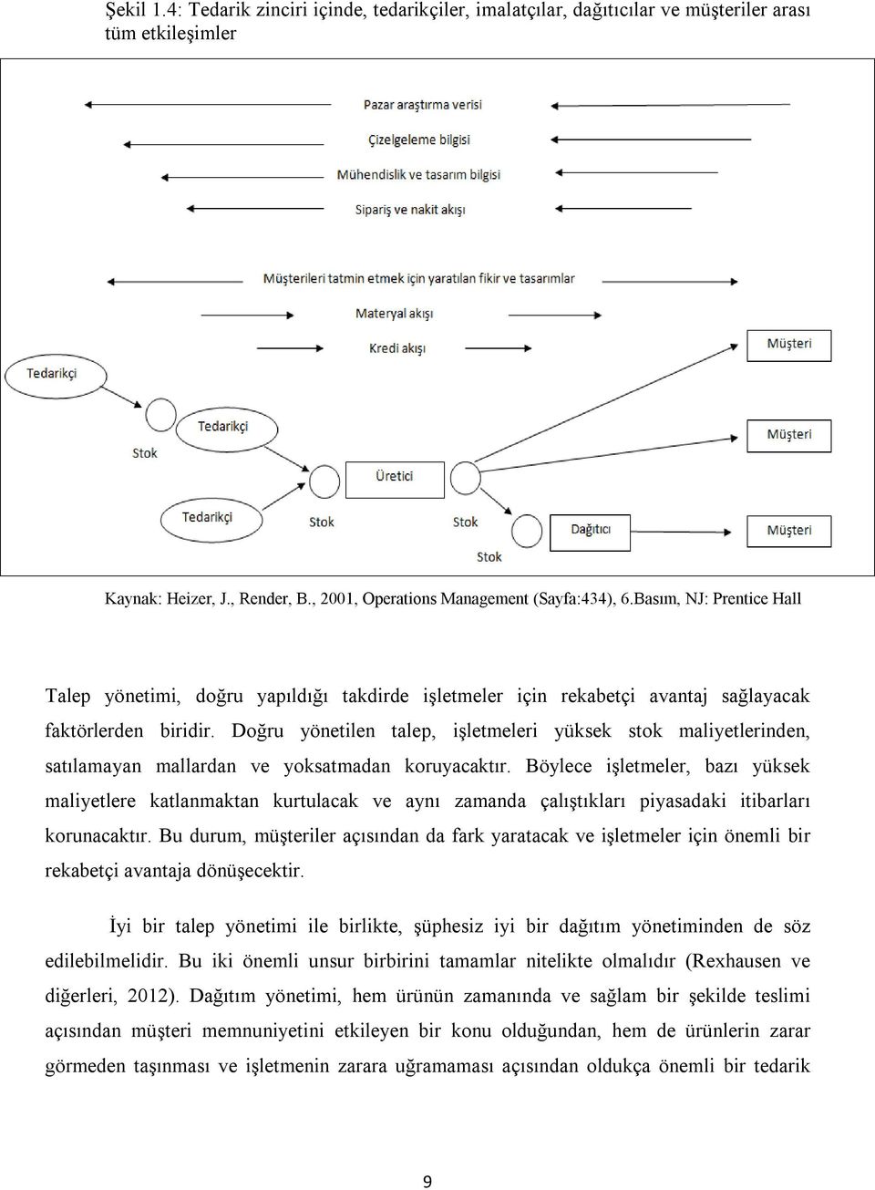 Doğru yönetilen talep, işletmeleri yüksek stok maliyetlerinden, satılamayan mallardan ve yoksatmadan koruyacaktır.