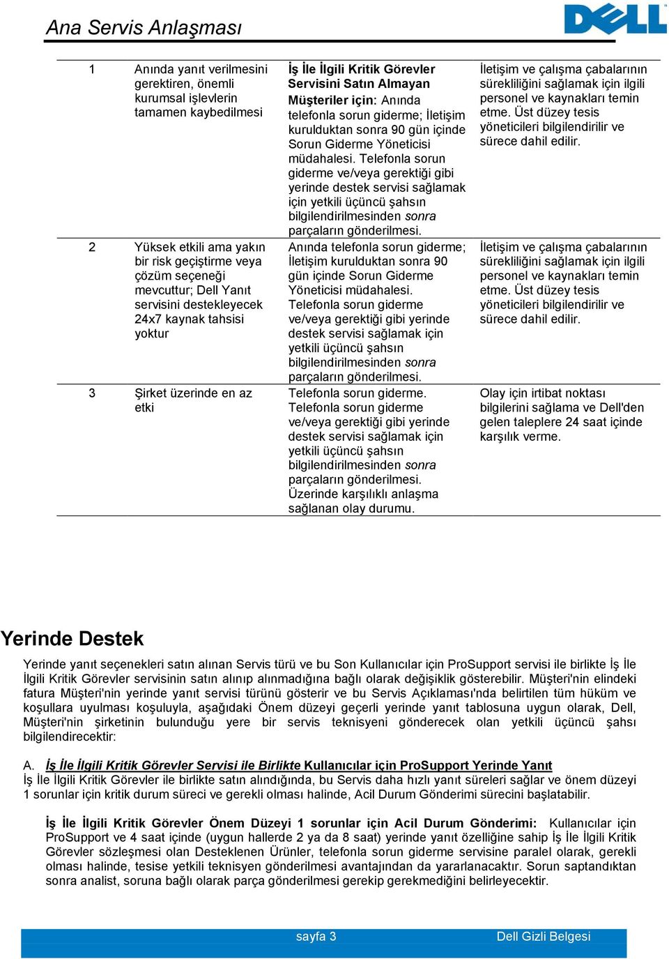 Sorun Giderme Yöneticisi müdahalesi. Telefonla sorun giderme ve/veya gerektiği gibi yerinde destek servisi sağlamak için yetkili üçüncü şahsın bilgilendirilmesinden sonra parçaların gönderilmesi.