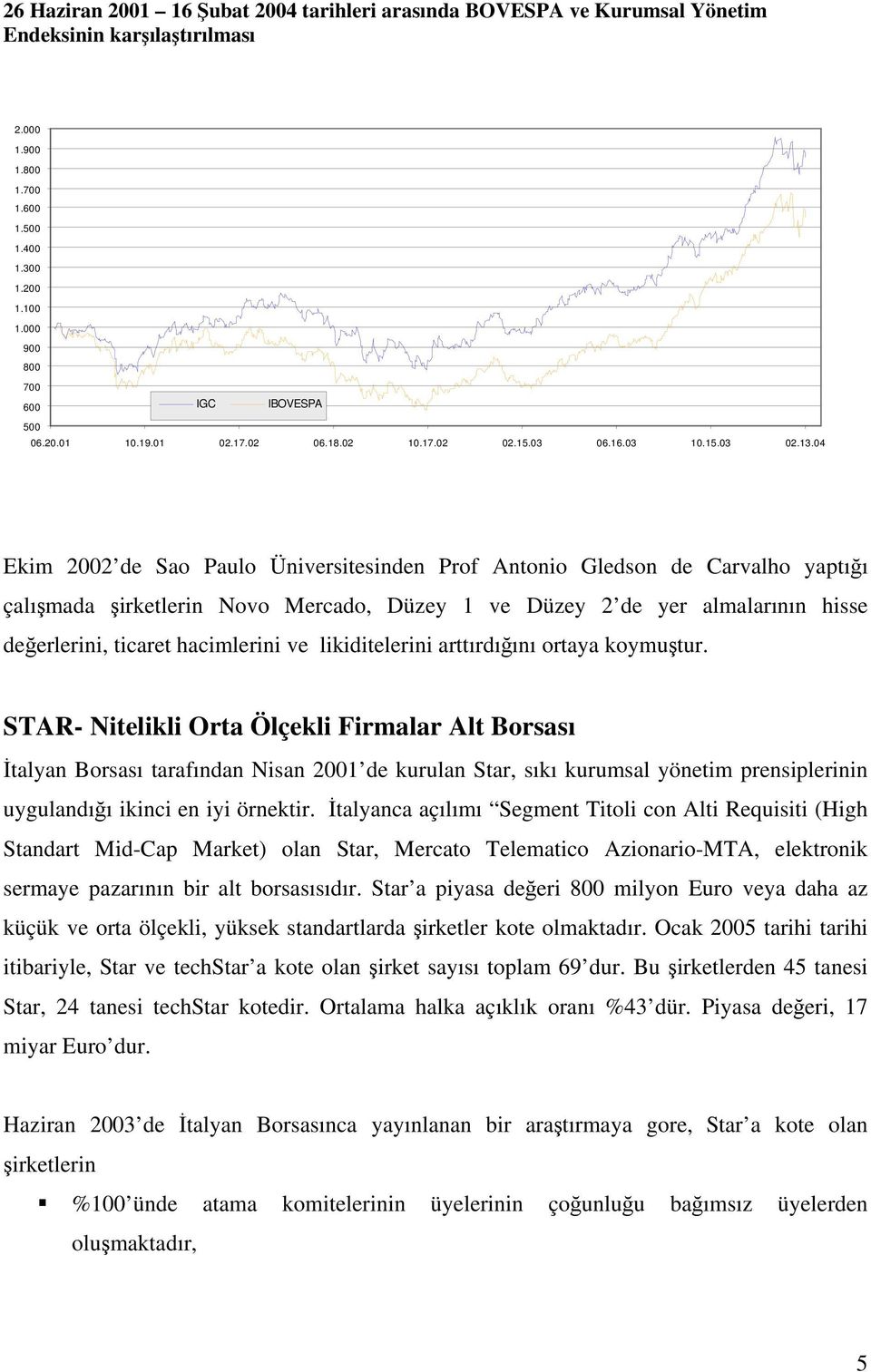 04 Ekim 2002 de Sao Paulo Üniversitesinden Prof Antonio Gledson de Carvalho yaptığı çalışmada şirketlerin Novo Mercado, Düzey 1 ve Düzey 2 de yer almalarının hisse değerlerini, ticaret hacimlerini ve