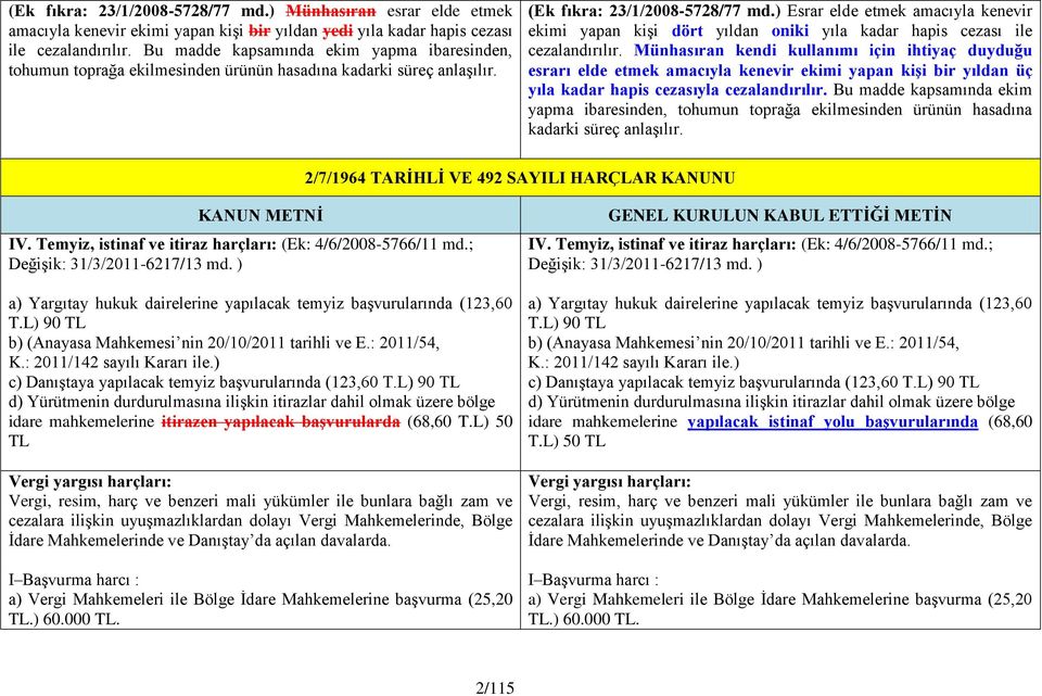 ) Esrar elde etmek amacıyla kenevir ekimi yapan kişi dört yıldan oniki yıla kadar hapis cezası ile cezalandırılır.