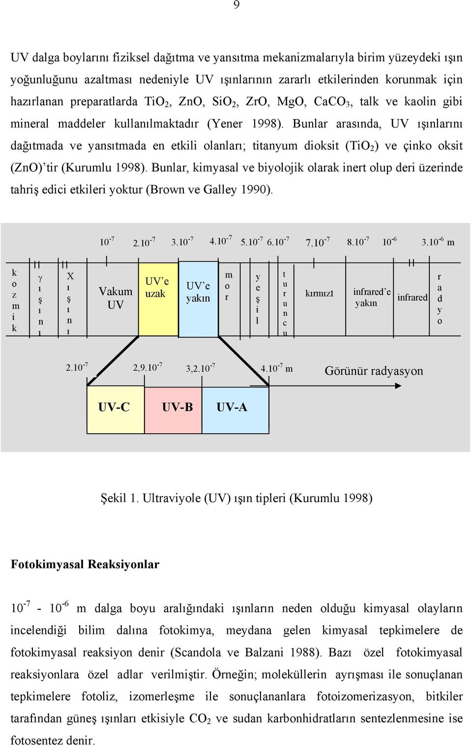 Bunlar arasında, UV ışınlarını dağıtmada ve yansıtmada en etkili olanları; titanyum dioksit (TiO 2 ) ve çinko oksit (ZnO) tir (Kurumlu 1998).