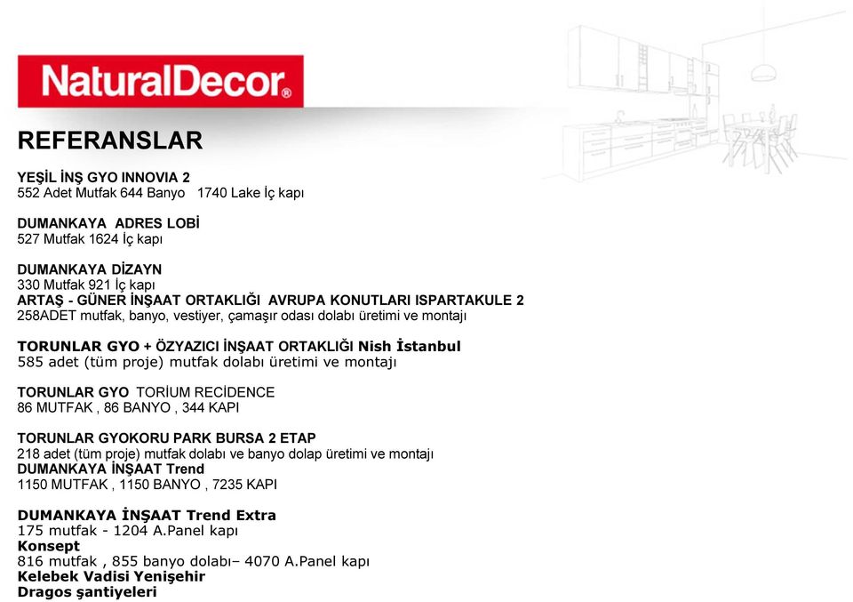 üretimi ve montajı TORUNLAR GYO TORİUM RECİDENCE 86 MUTFAK, 86 BANYO, 344 KAPI TORUNLAR GYOKORU PARK BURSA 2 ETAP 218 adet (tüm proje) mutfak dolabı ve banyo dolap üretimi ve montajı DUMANKAYA