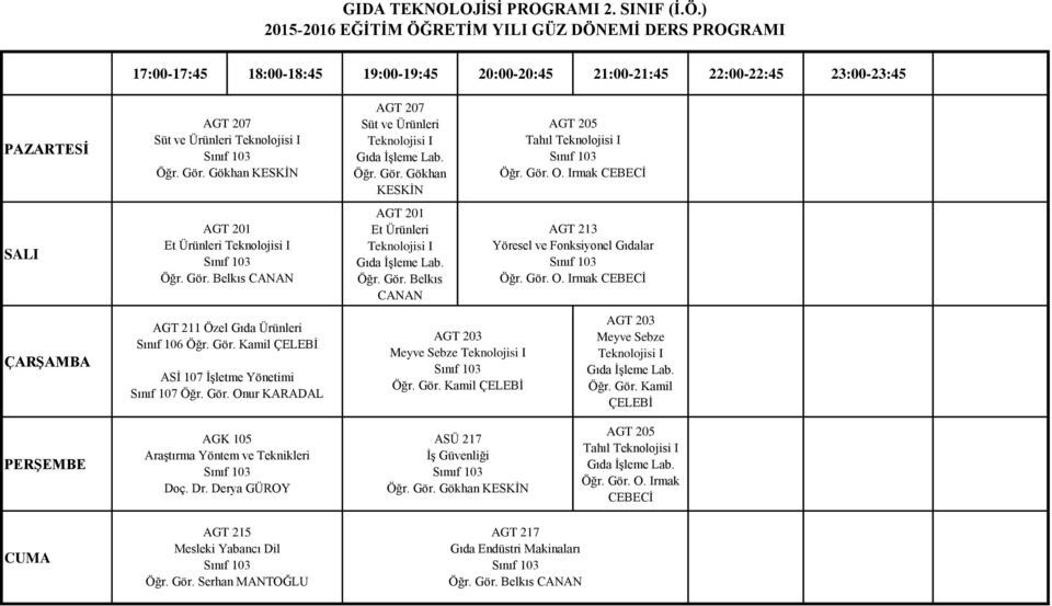 Gökhan KESKĠN AGT 205 Tahıl Teknolojisi I AGT 201 Et Ürünleri Teknolojisi I AGT 201 Et Ürünleri Teknolojisi I Öğr. Gör.