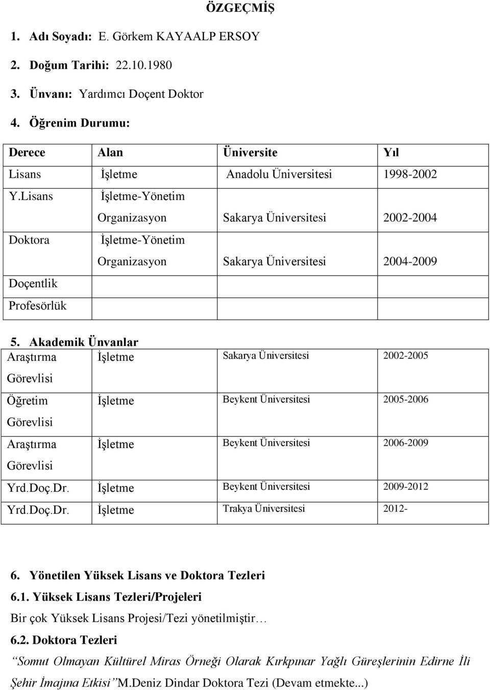 Lisans İşletme-Yönetim Sakarya Üniversitesi 2002-2004 Doktora İşletme-Yönetim Sakarya Üniversitesi 2004-2009 Doçentlik Profesörlük 5.