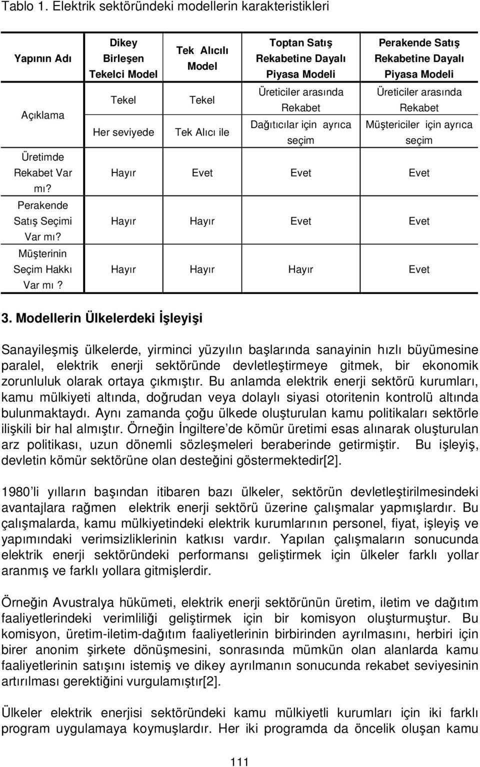 Rekabet Her seviyede Tek Alıcı ile Dağıtıcılar için ayrıca Müştericiler için ayrıca seçim seçim Hayır Evet Evet Evet Hayır Hayır Evet Evet Hayır Hayır Hayır Evet 3.