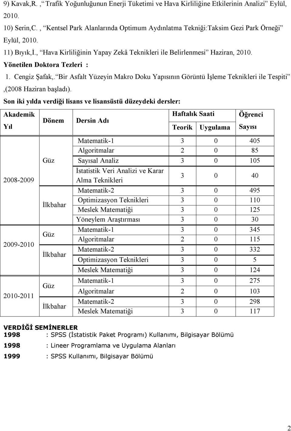 Yönetilen Doktora Tezleri : 1. Cengiz Şafak,. Bir Asfalt Yüzeyin Makro Doku Yapısının Görüntü İşleme Teknikleri ile Tespiti,(2008 Haziran başladı).