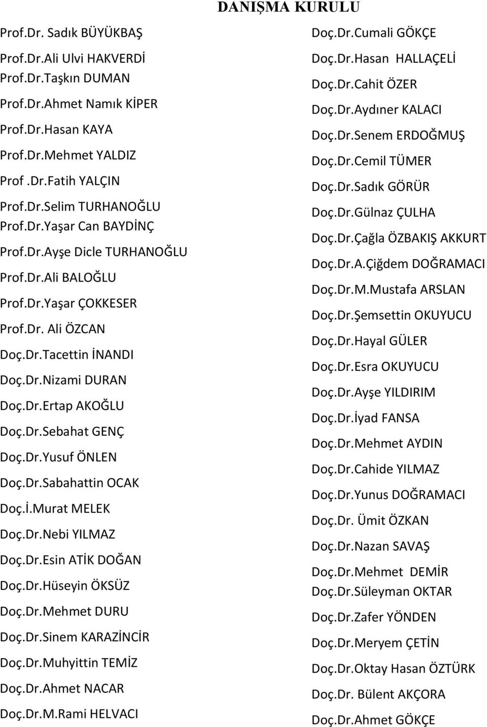 İ.Murat MELEK Doç.Dr.Nebi YILMAZ Doç.Dr.Esin ATİK DOĞAN Doç.Dr.Hüseyin ÖKSÜZ Doç.Dr.Mehmet DURU Doç.Dr.Sinem KARAZİNCİR Doç.Dr.Muhyittin TEMİZ Doç.Dr.Ahmet NACAR Doç.Dr.M.Rami HELVACI DANIŞMA KURULU Doç.