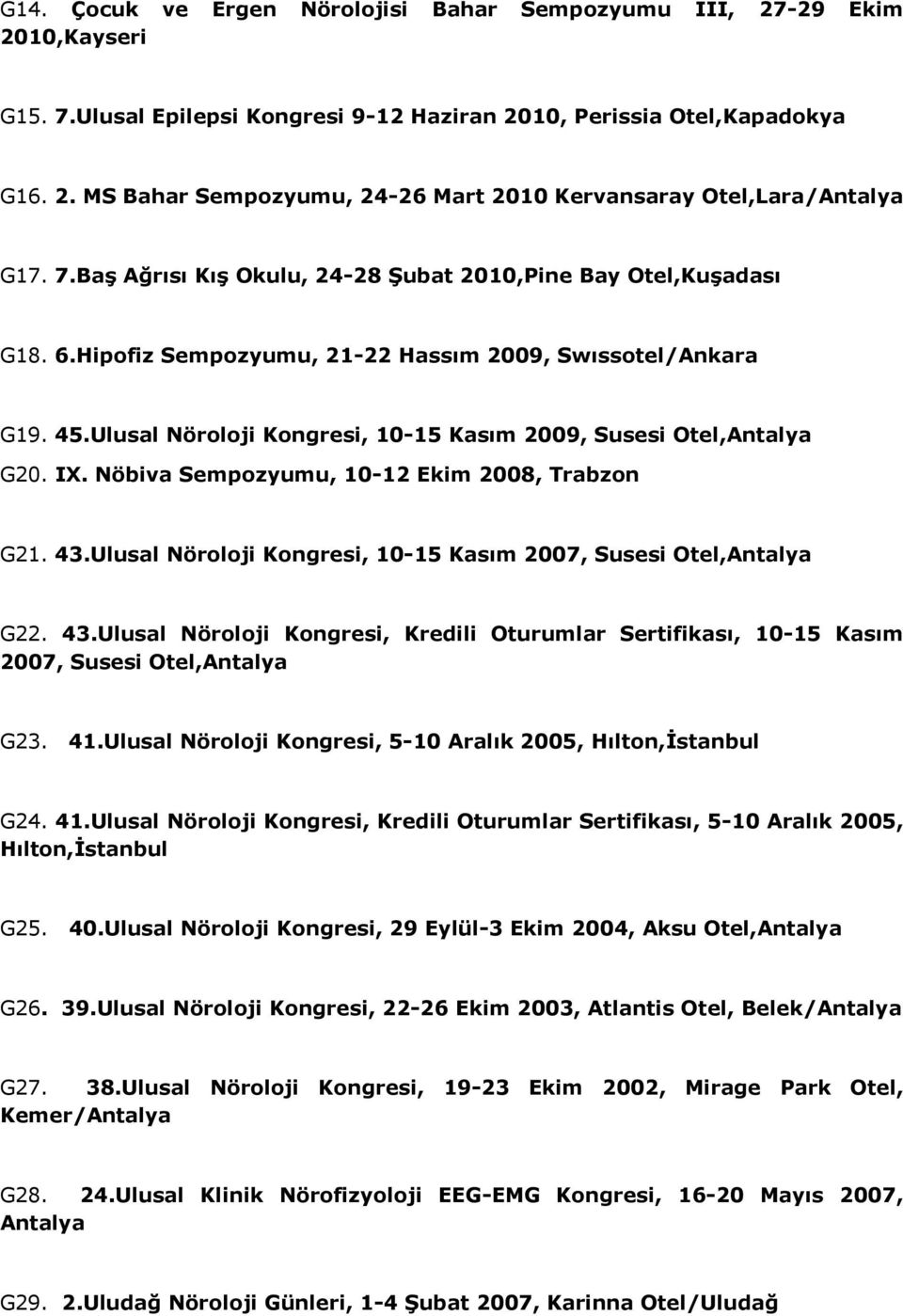 Ulusal Nöroloji Kongresi, 10-15 Kasım 2009, Susesi Otel,Antalya G20. IX. Nöbiva Sempozyumu, 10-12 Ekim 2008, Trabzon G21. 43.