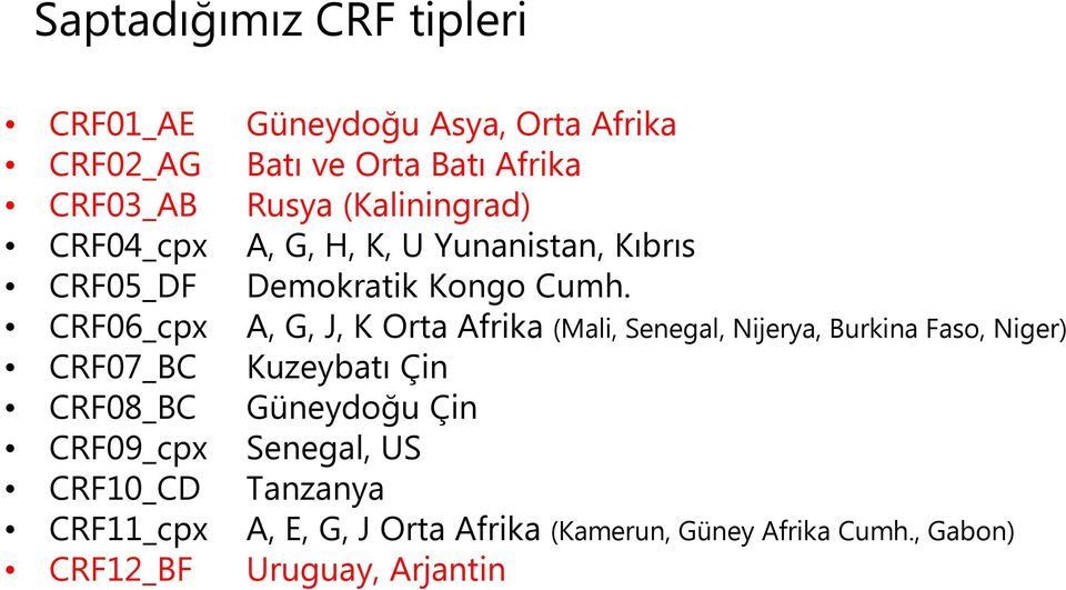 CRF06_cpx A, G, J, K Orta Afrika (Mali, Senegal, Nijerya, Burkina Faso, Niger) CRF07_BC Kuzeybatı Çin CRF08_BC