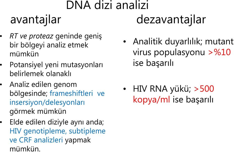 insersiyon/delesyonları görmek mümkün Elde edilen diziyle aynı anda; HIV genotipleme, subtipleme ve CRF