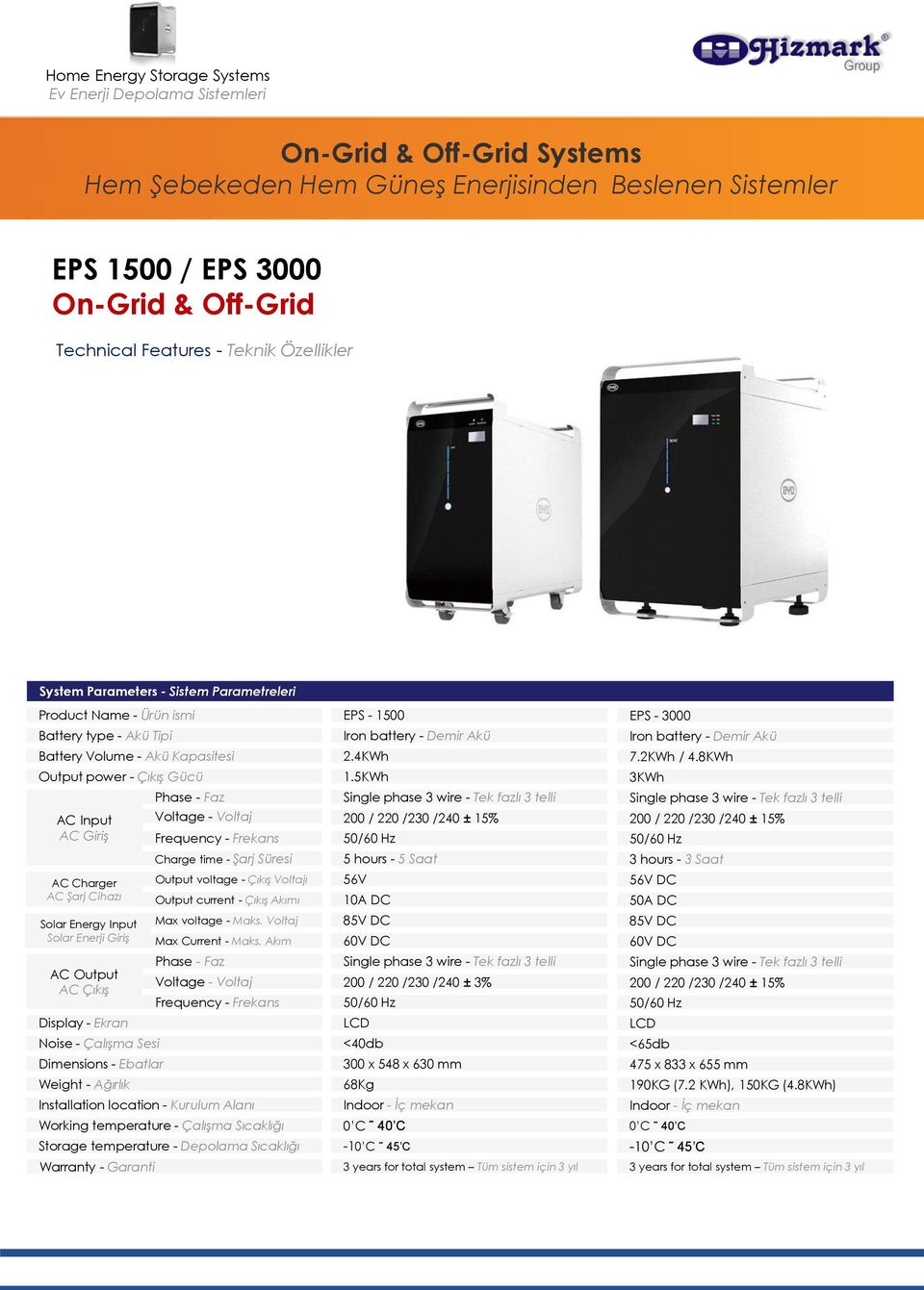 Cihazı Slar Energy Input Slar Enerji Giriş AC Output AC Çıkış Display - Ekran Nise - Çalışma Sesi Dimensins - Ebatlar Weight - Ağırlık Phase - Faz Vltage - Vltaj Frequency - Frekans Charge time -