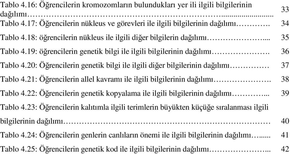 20: Öğrencilerin genetik bilgi ile ilgili diğer bilgilerinin dağılımı 37 Tablo 4.21: Öğrencilerin allel kavramı ile ilgili bilgilerinin dağılımı. 38 Tablo 4.