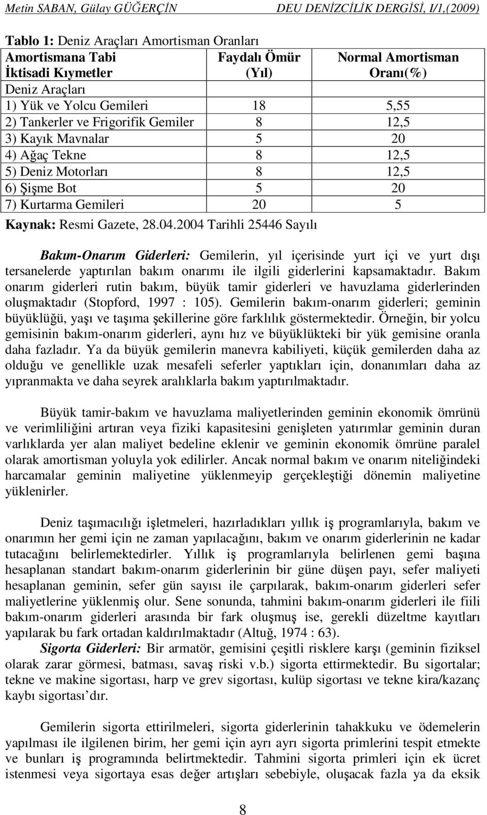 Kaynak: Resmi Gazete, 28.04.