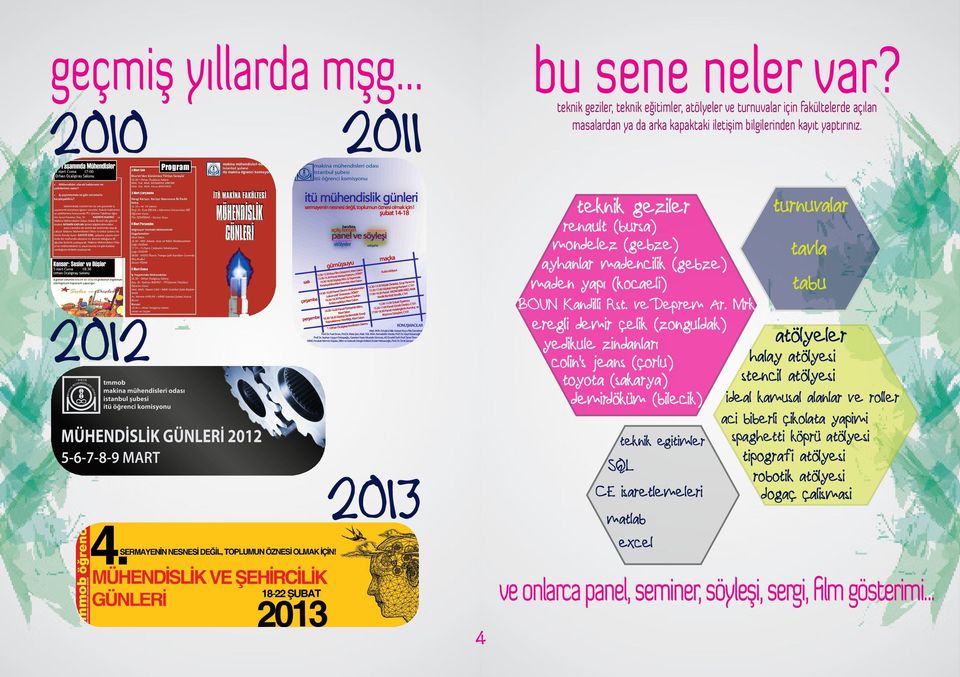 2012 2013 teknik geziler renault (bursa) mondelez (gebze) ayhanlar madencilik (gebze) maden yapl (kocaeli) BOUN Kandilli Rst. vedeprem Arş. Mrk.