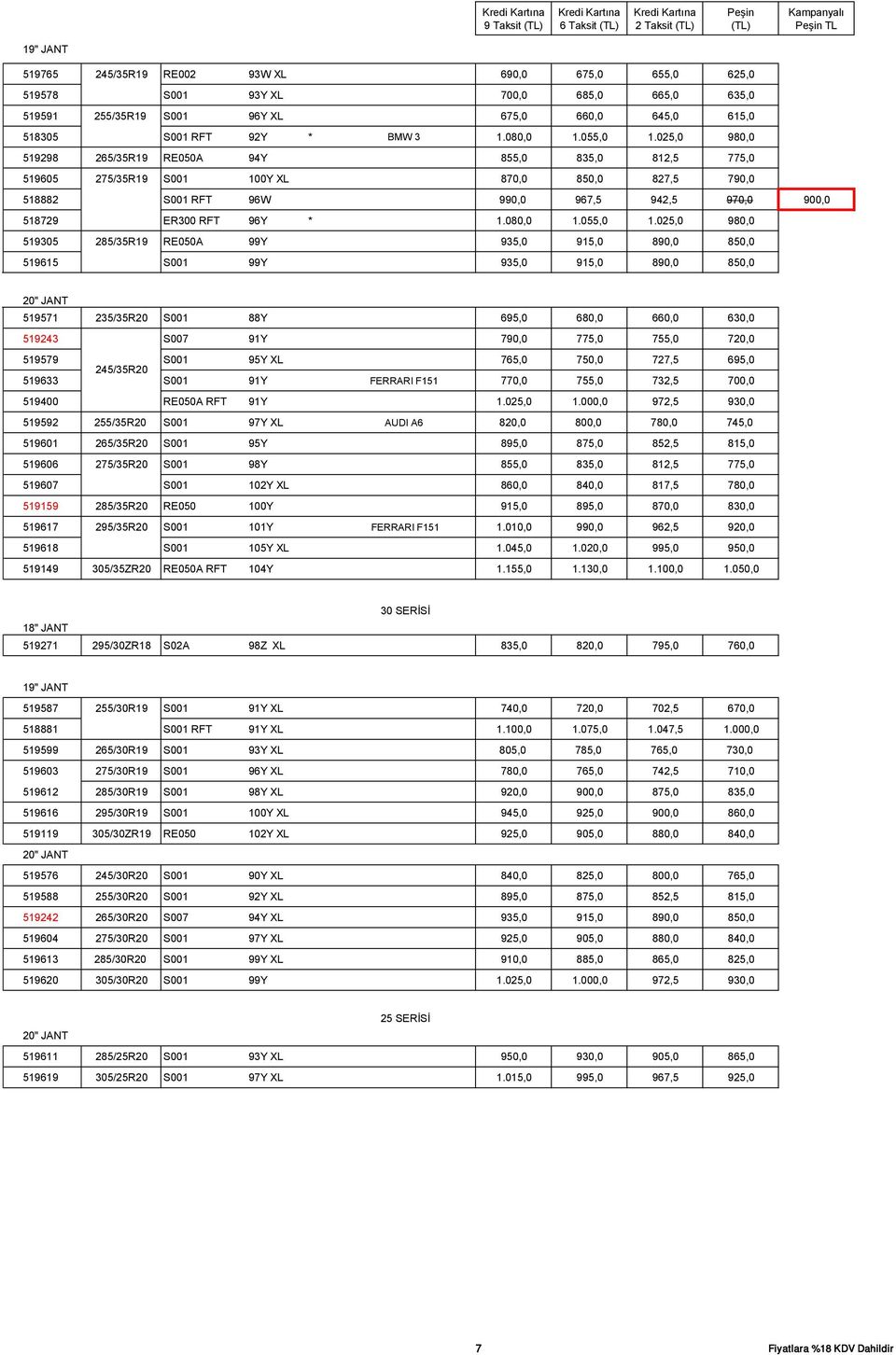 025,0 980,0 519298 265/35R19 RE050A 94Y 855,0 835,0 812,5 775,0 519605 275/35R19 S001 100Y XL 870,0 850,0 827,5 790,0 518882 S001 RFT 96W 990,0 967,5 942,5 970,0 900,0 518729 ER300 RFT 96Y * 1.