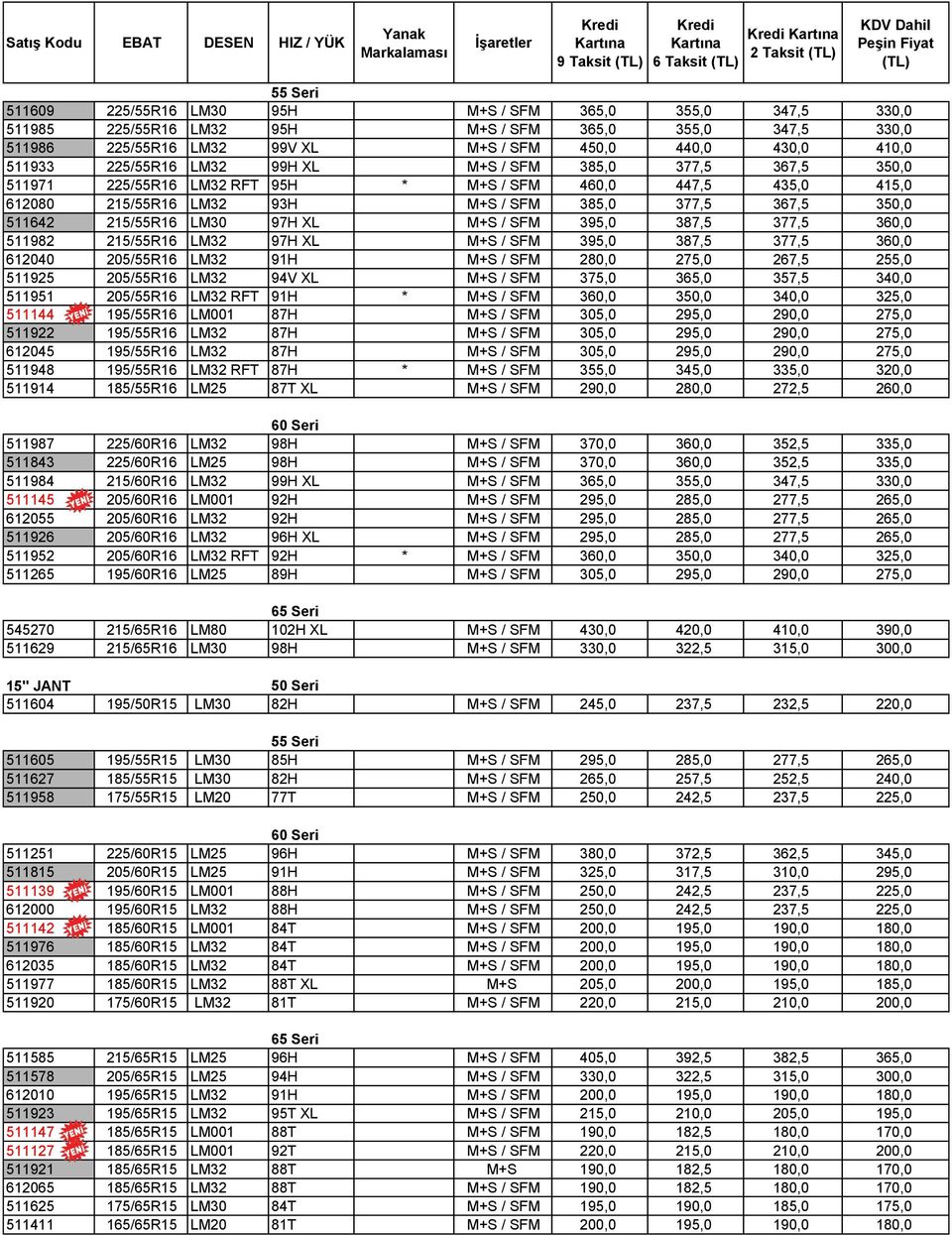 612080 215/55R16 LM32 93H M+S / SFM 385,0 377,5 367,5 350,0 511642 215/55R16 LM30 97H XL M+S / SFM 395,0 387,5 377,5 360,0 511982 215/55R16 LM32 97H XL M+S / SFM 395,0 387,5 377,5 360,0 612040