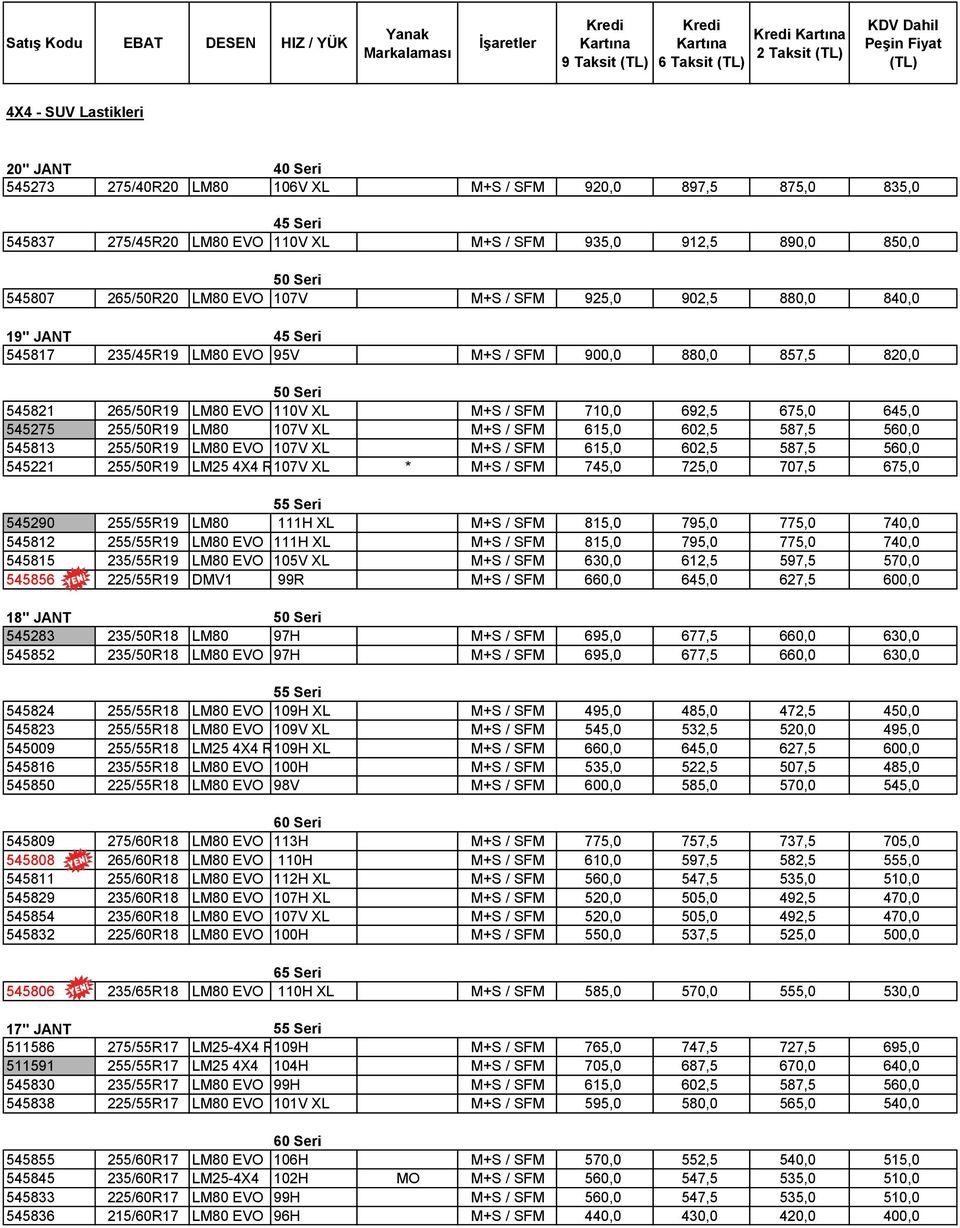 880,0 857,5 820,0 50 Seri 545821 265/50R19 LM80 EVO 110V XL M+S / SFM 710,0 692,5 675,0 645,0 545275 255/50R19 LM80 107V XL M+S / SFM 615,0 602,5 587,5 560,0 545813 255/50R19 LM80 EVO 107V XL M+S /