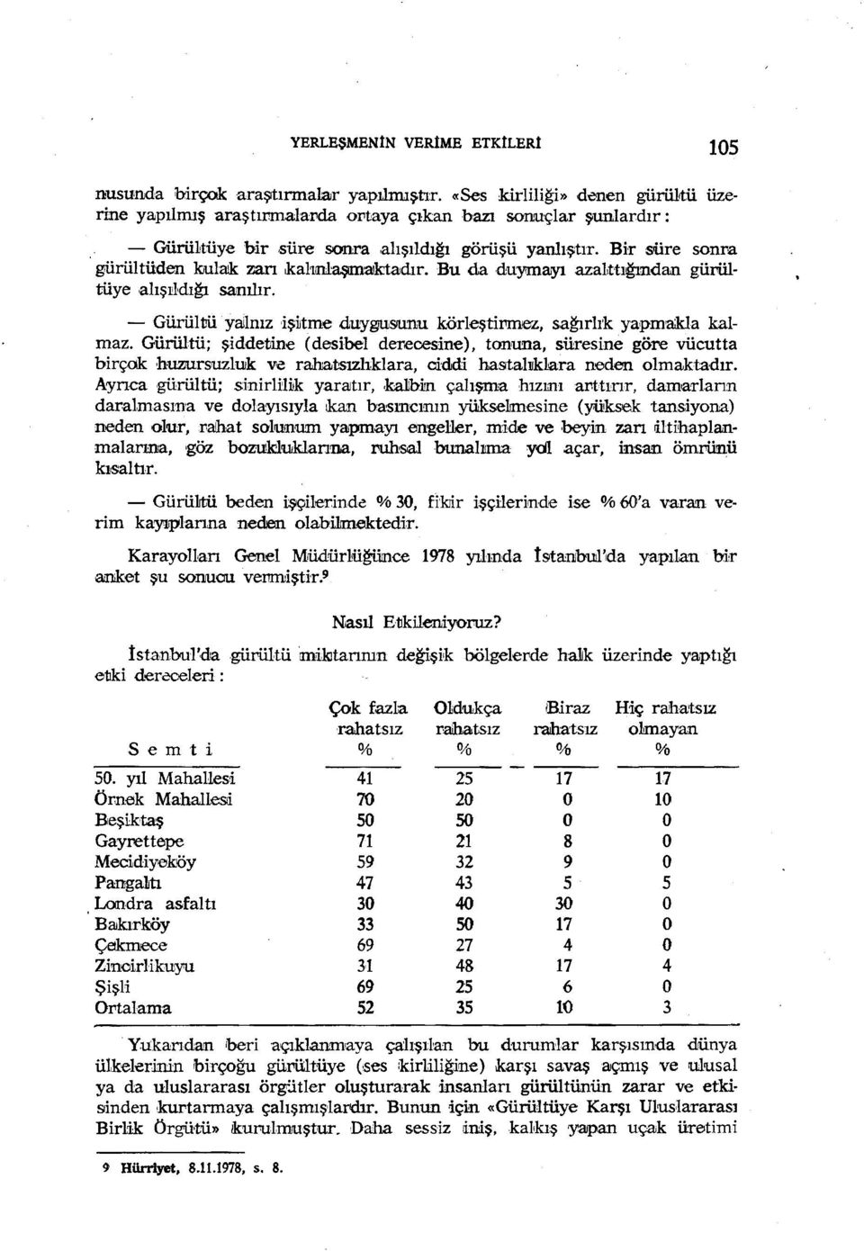 Bu da duymayı azalttığından gürültüye alış:j!iclığı sanılır. - Gürültü yalınız işiıtme duyguıslul1u körleştirmez, sağırlık yapmakla kalmaz.