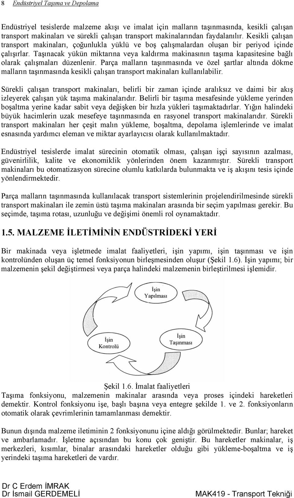 Taşınacak yükün miktarına veya kaldırma makinasının taşıma kapasitesine bağlı olarak çalışmaları düzenlenir.