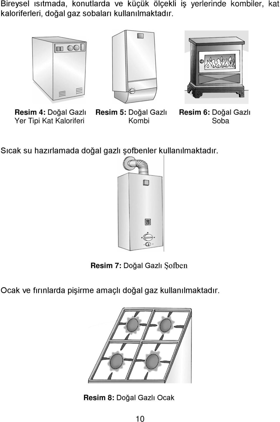 Resim 4: Doğal Gazlı Yer Tipi Kat Kaloriferi Resim 5: Doğal Gazlı Kombi Resim 6: Doğal Gazlı Soba