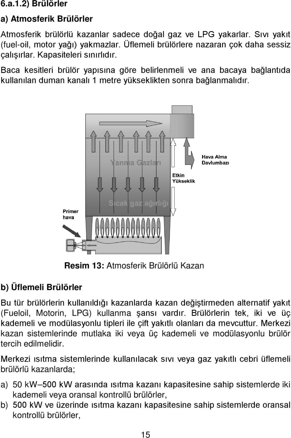 Baca kesitleri brülör yapısına göre belirlenmeli ve ana bacaya bağlantıda kullanılan duman kanalı 1 metre yükseklikten sonra bağlanmalıdır.