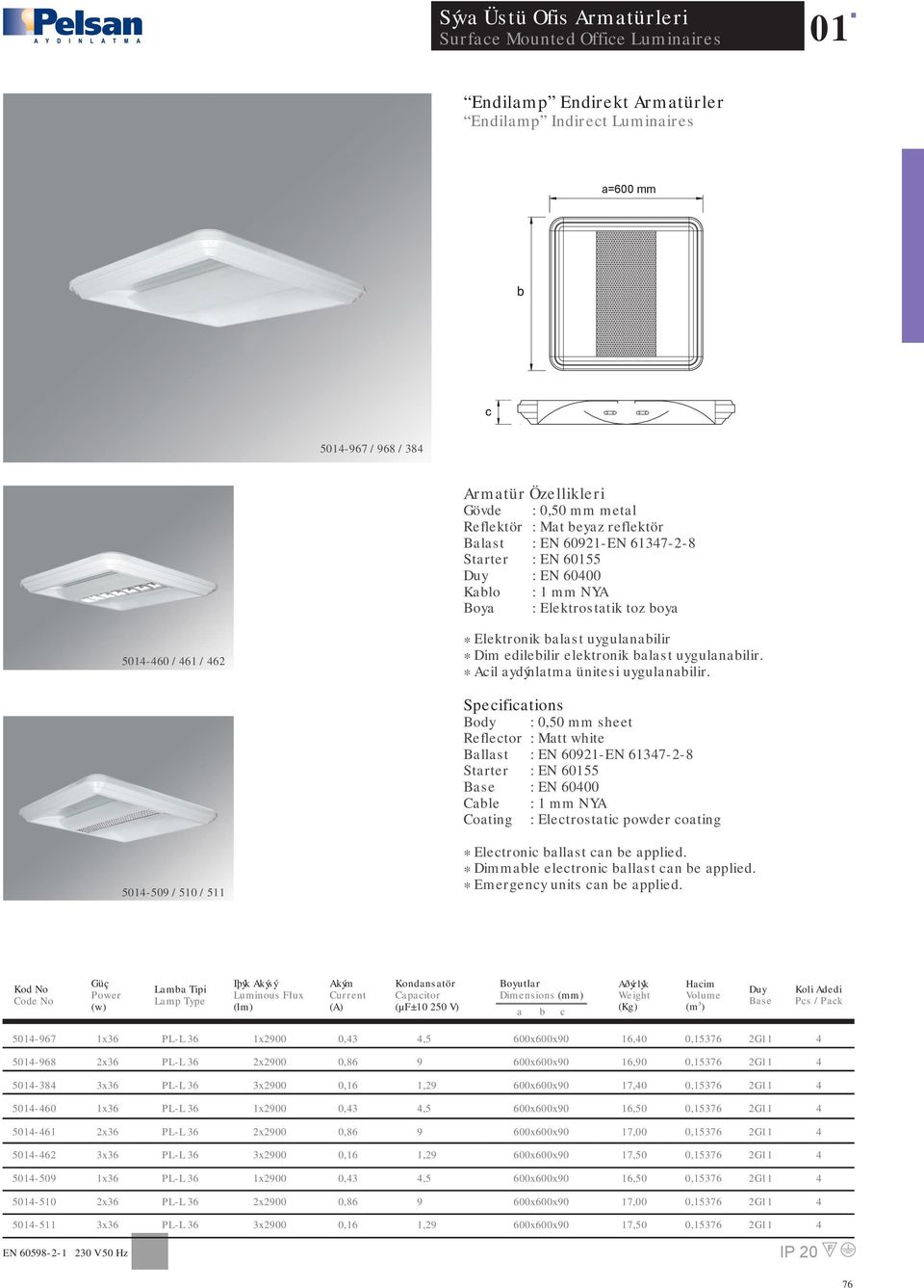 50-7 x3 PL-L 3 x00 0,3,5 00x00x0,0 0,537 50-8 x3 PL-L 3 x00 0,8 00x00x0,0 0,537 50-38 3x3 PL-L 3 3x00 0,, 00x00x0 7,0 0,537 50-0 x3 PL-L 3 x00 0,3,5 00x00x0,50 0,537 50- x3 PL-L 3 x00 0,8