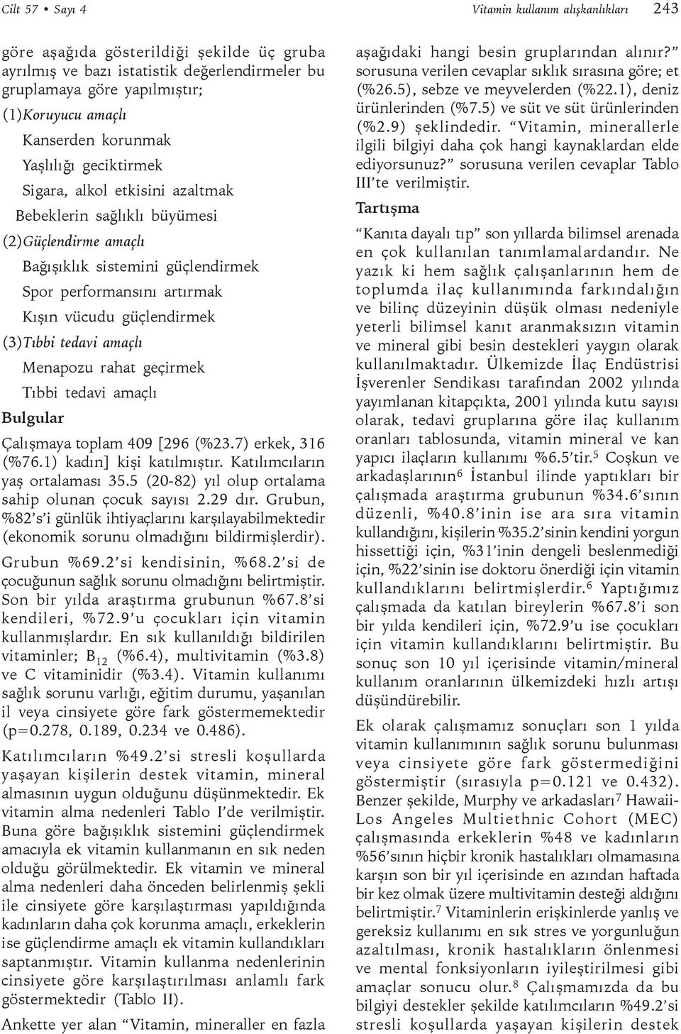 güçlendirmek (3)Tıbbi tedavi amaçlı Menapozu rahat geçirmek Tıbbi tedavi amaçlı Bulgular Çalışmaya toplam 409 [296 (%23.7) erkek, 316 (%76.1) kadın] kişi katılmıştır. Katılımcıların yaş ortalaması 35.