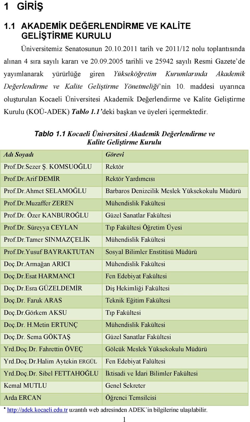 maddesi uyarınca oluşturulan Kocaeli Üniversitesi Akademik Değerlendirme ve Kalite Geliştirme Kurulu (KOÜ-ADEK) Tablo 1.1 deki başkan ve üyeleri içermektedir. Adı Soyadı Tablo 1.