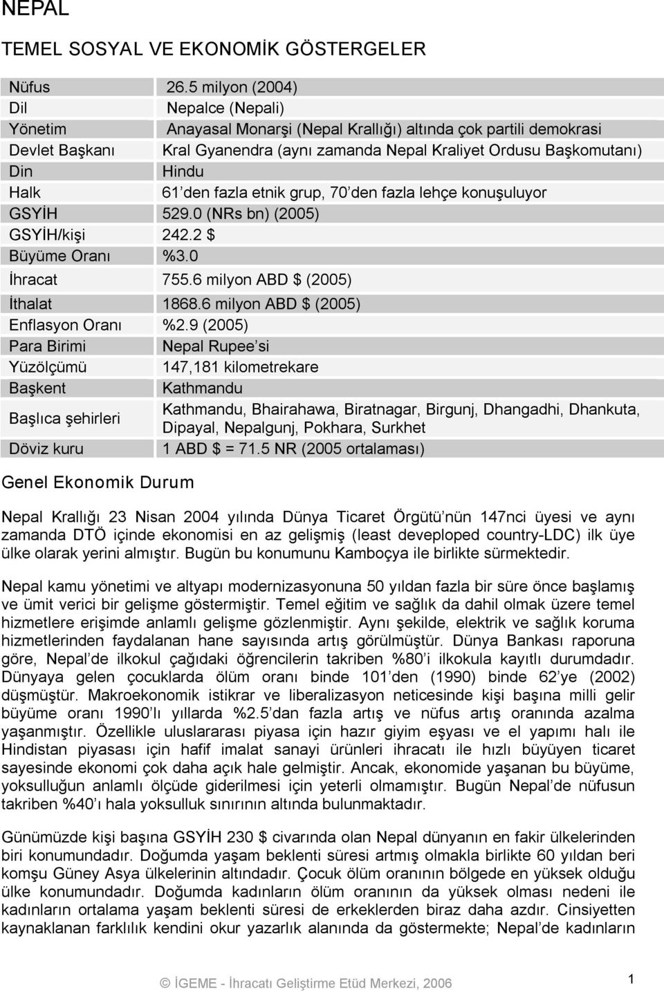 Halk 61 den fazla etnik grup, 70 den fazla lehçe konuşuluyor GSYİH 529.0 (NRs bn) (2005) GSYİH/kişi 242.2 $ Büyüme Oranı %3.0 İhracat 755.6 milyon ABD $ (2005) İthalat 1868.