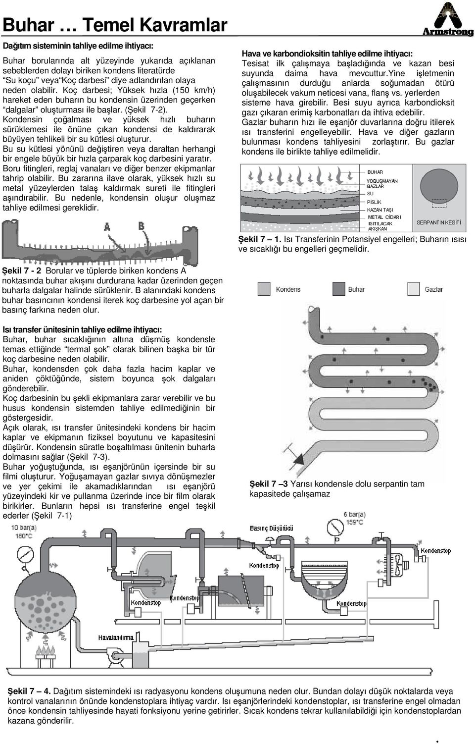 Kondensin ço almas ve yüksek h zl buhar n sürüklemesi ile önüne ç kan kondensi de kald rarak büyüyen tehlikeli bir su kütlesi olu turur.