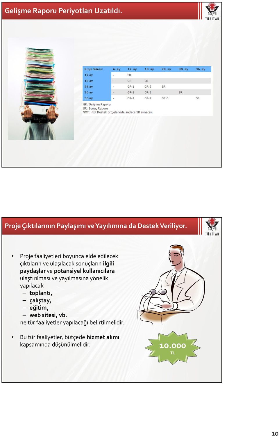 kullanıcılara ulaştırılması ve yayılmasına yönelik yapılacak toplantı, çalıştay, eğitim, web sitesi, vb.