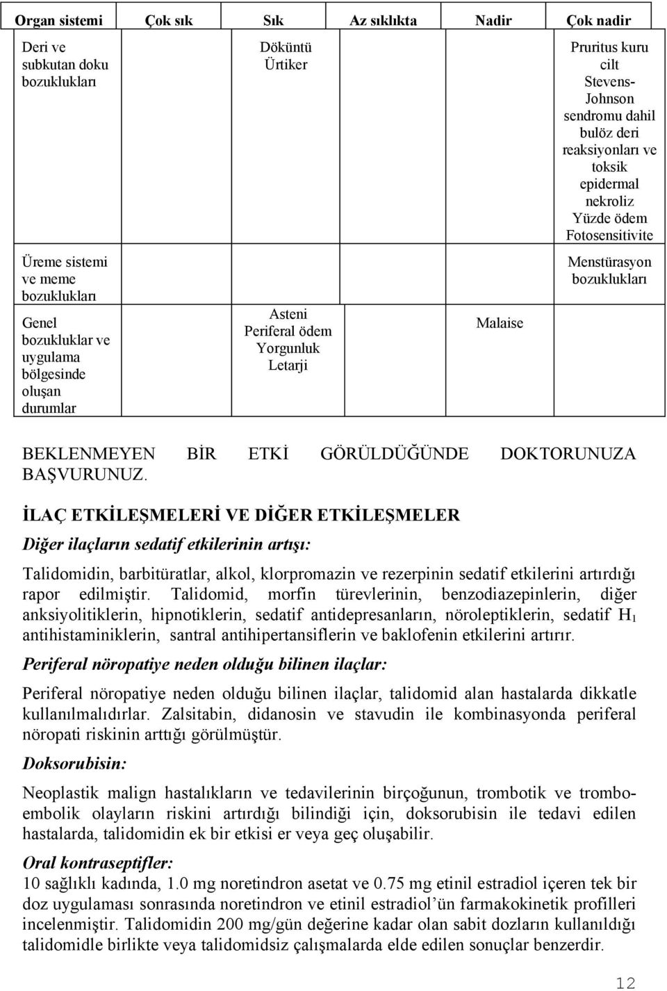 GÖRÜLDÜĞÜNDE DOKTORUNUZA BAŞVURUNUZ.