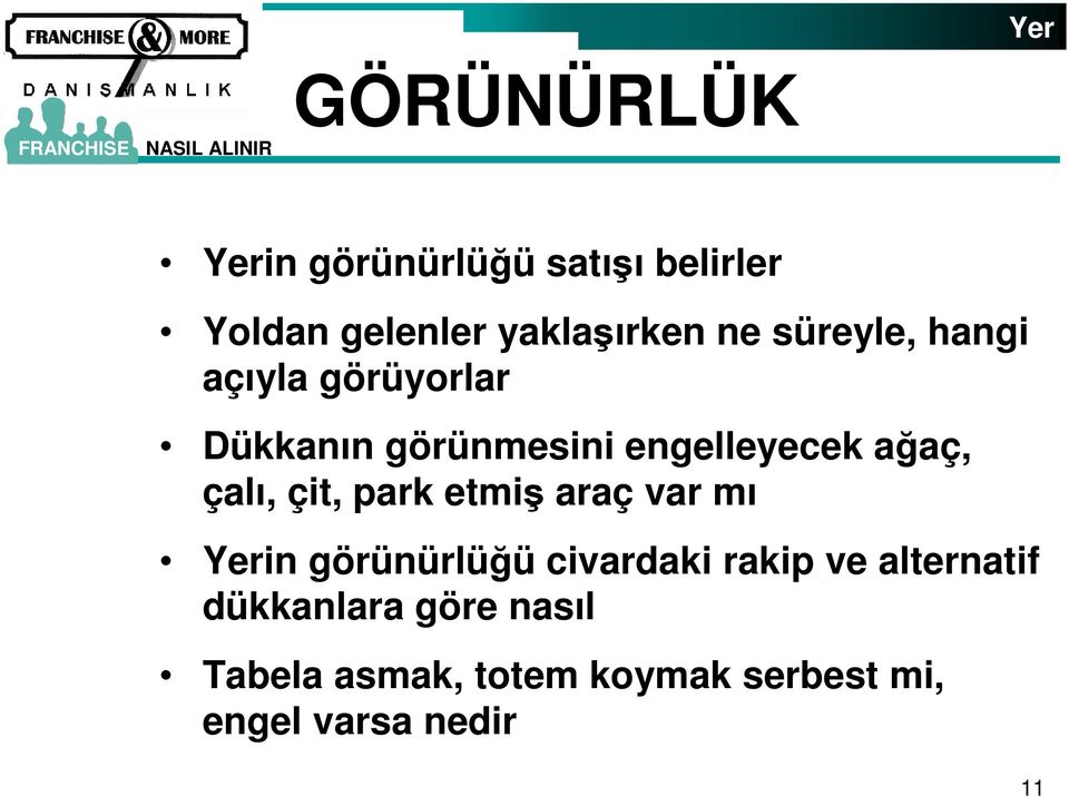 çalı, çit, park etmiş araç var mı Yerin görünürlüğü civardaki rakip ve