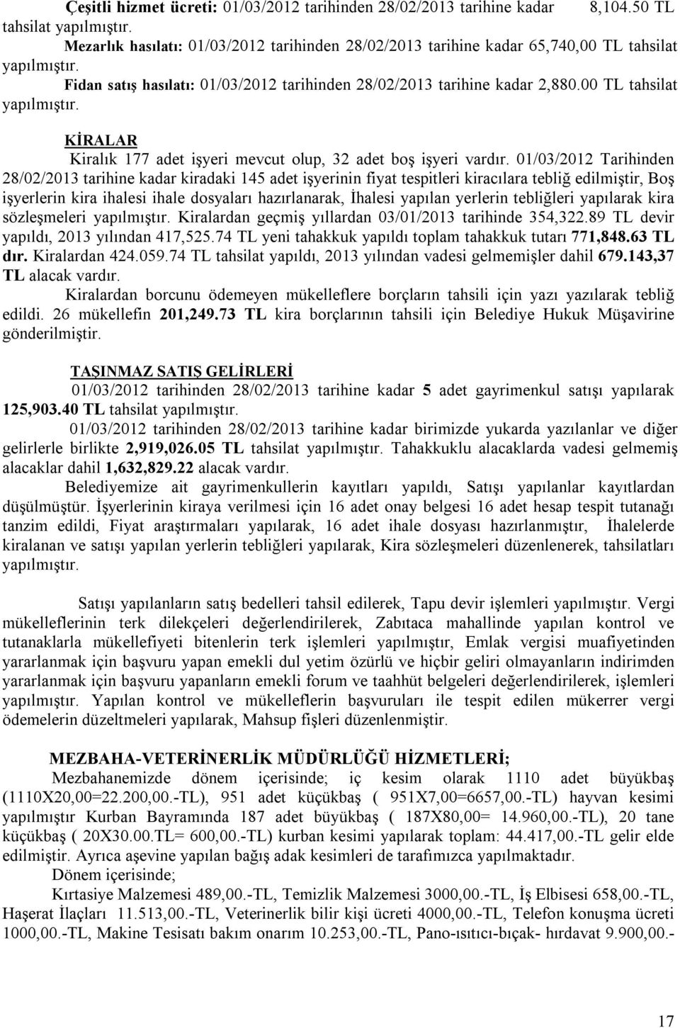 00 TL tahsilat yapılmıştır. KİRALAR Kiralık 177 adet işyeri mevcut olup, 32 adet boş işyeri vardır.