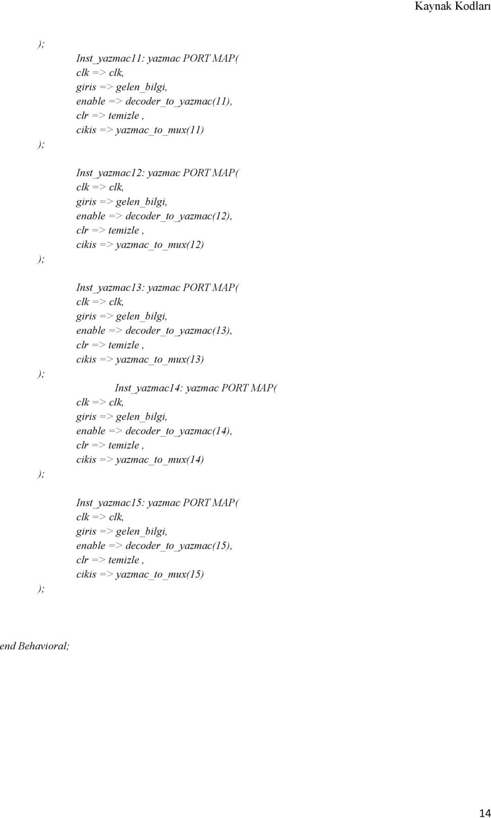 enable => decoder_to_yazmac(13), clr => temizle, cikis => yazmac_to_mux(13) Inst_yazmac14: yazmac PORT MAP( clk => clk, giris => gelen_bilgi, enable => decoder_to_yazmac(14), clr =>
