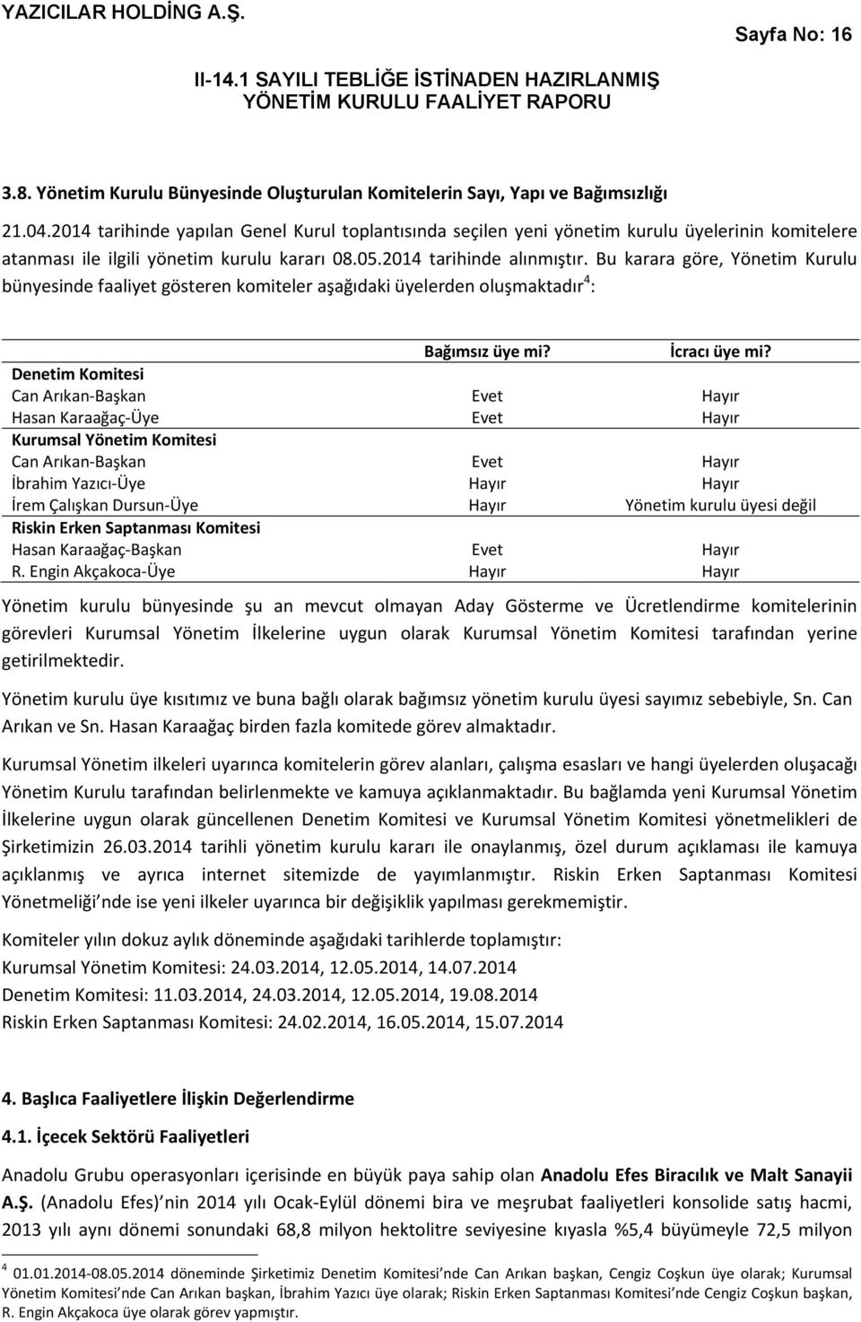 Bu karara göre, Yönetim Kurulu bünyesinde faaliyet gösteren komiteler aşağıdaki üyelerden oluşmaktadır 4 : Denetim Komitesi Can Arıkan Başkan Hasan Karaağaç Üye Kurumsal Yönetim Komitesi Can Arıkan