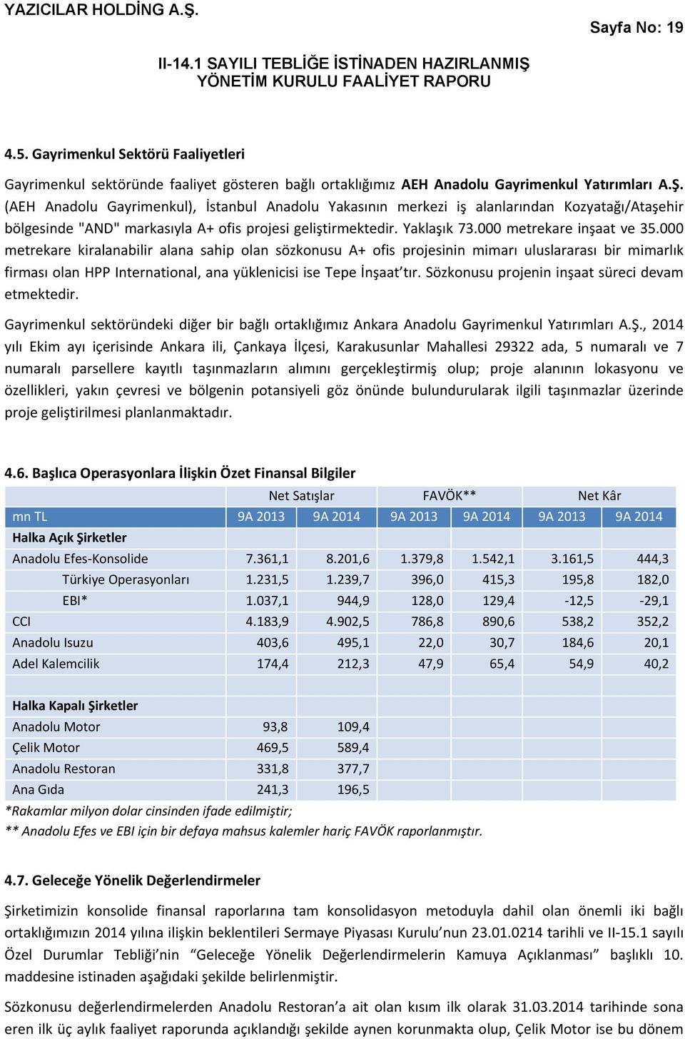 000 metrekare kiralanabilir alana sahip olan sözkonusu A+ ofis projesinin mimarı uluslararası bir mimarlık firması olan HPP International, ana yüklenicisi ise Tepe İnşaat tır.