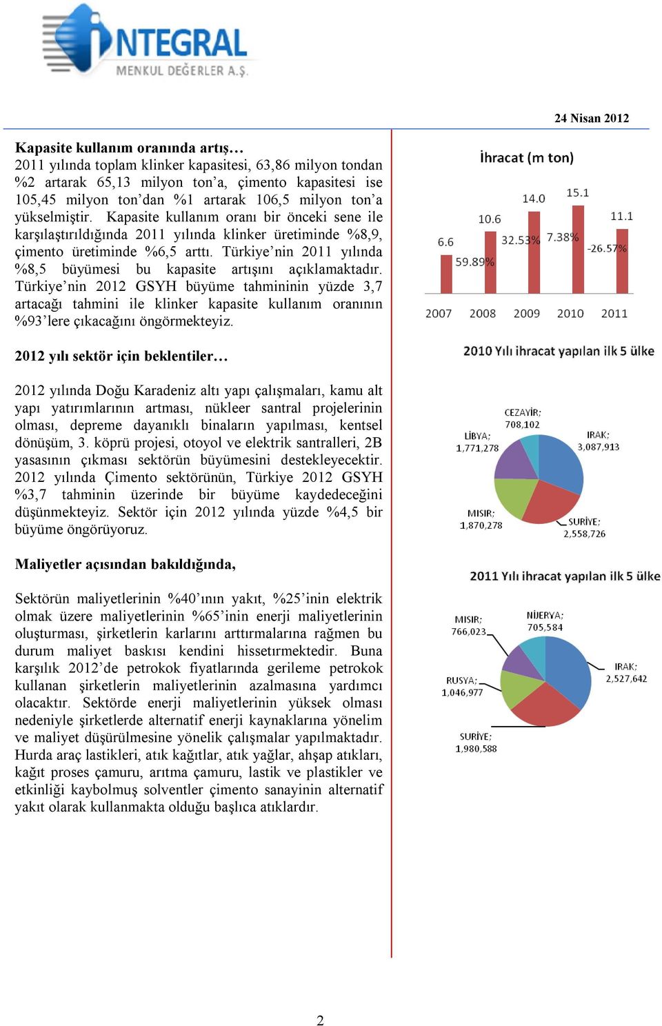 Türkiye nin 2011 yılında %8,5 büyümesi bu kapasite artışını açıklamaktadır.